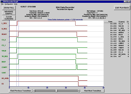 Screenshot of E84 Analysis Application